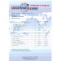 Sodium lauryl sulfate (sodium salt of lauryl sulfonic acid)