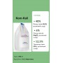 Potassium chloride (potassium chloride) GOST 4568-95